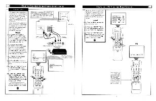 Philips TP3285C TV Operating Manual